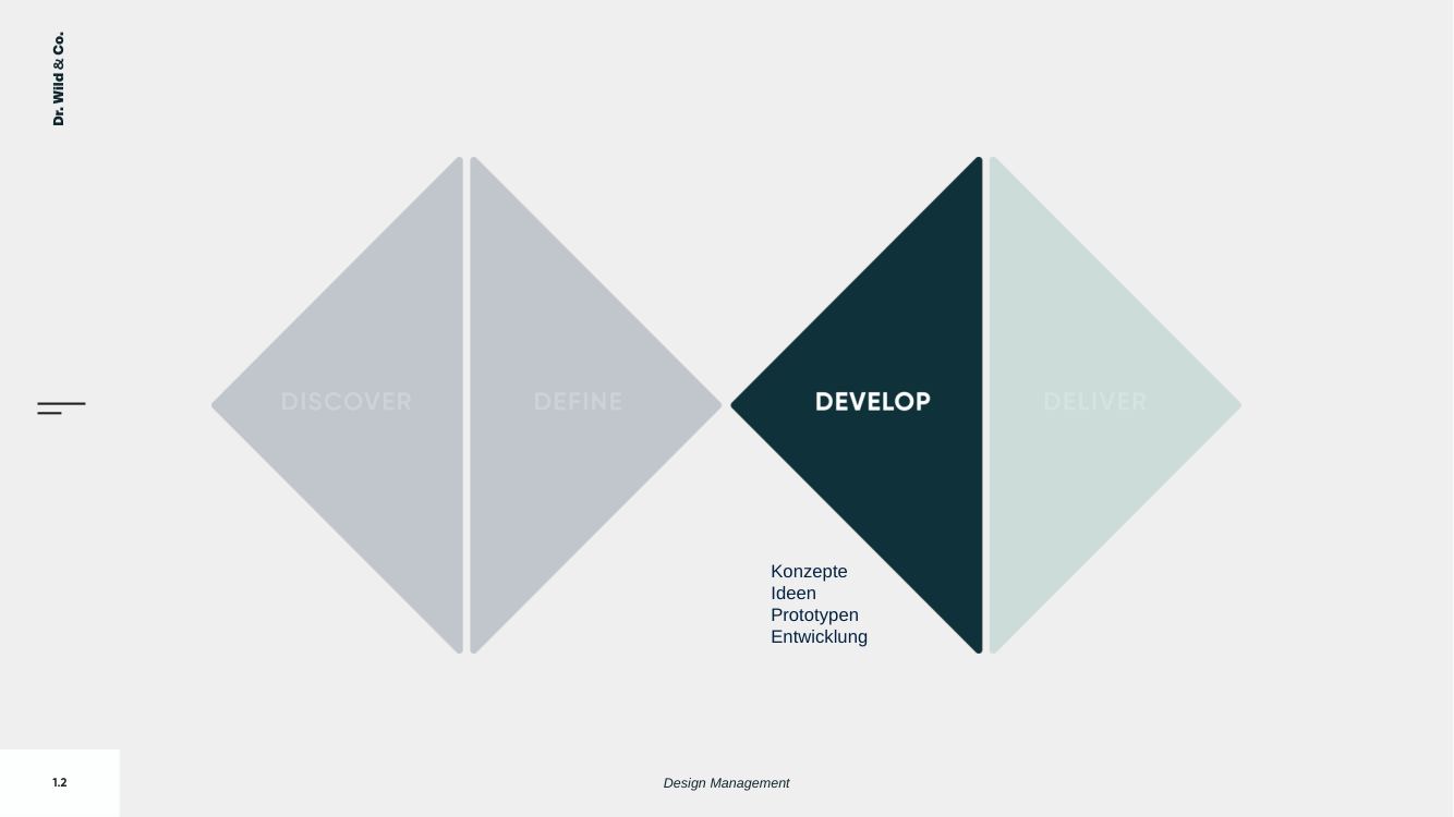Workshop deck, slide 7